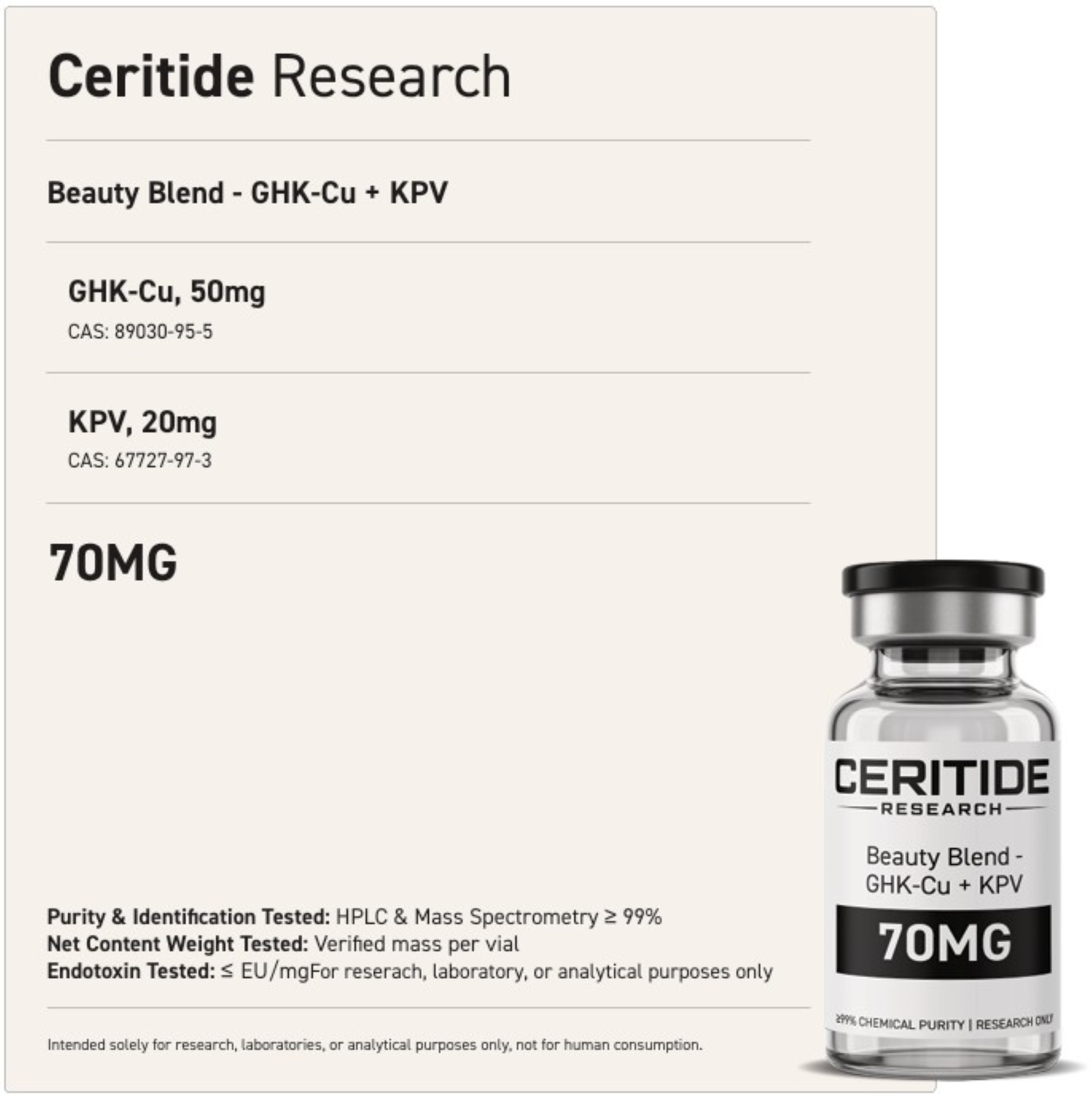 Beauty Blend - GHK-Cu + KPV