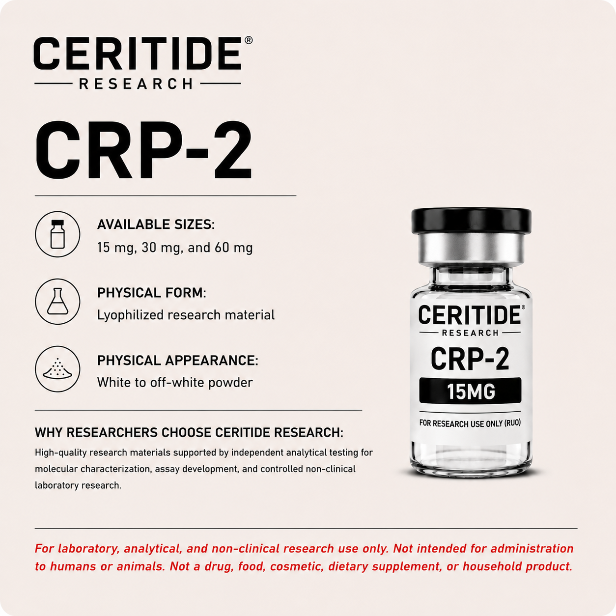 CRP-2 research-use-only with available sizes 15 mg, 30 mg, and 60 mg