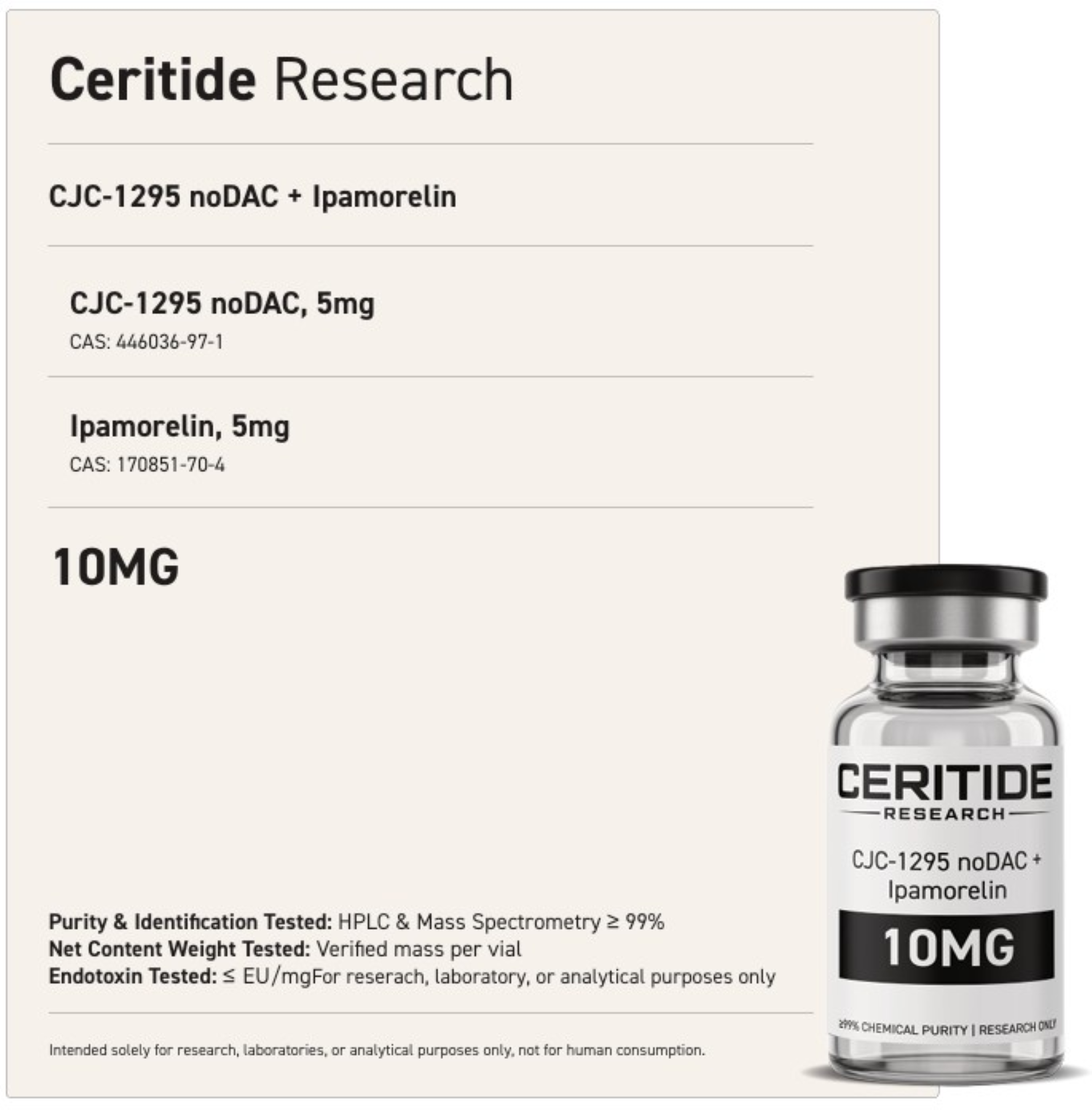 CJC-1295 noDAC + Ipamorelin Blend