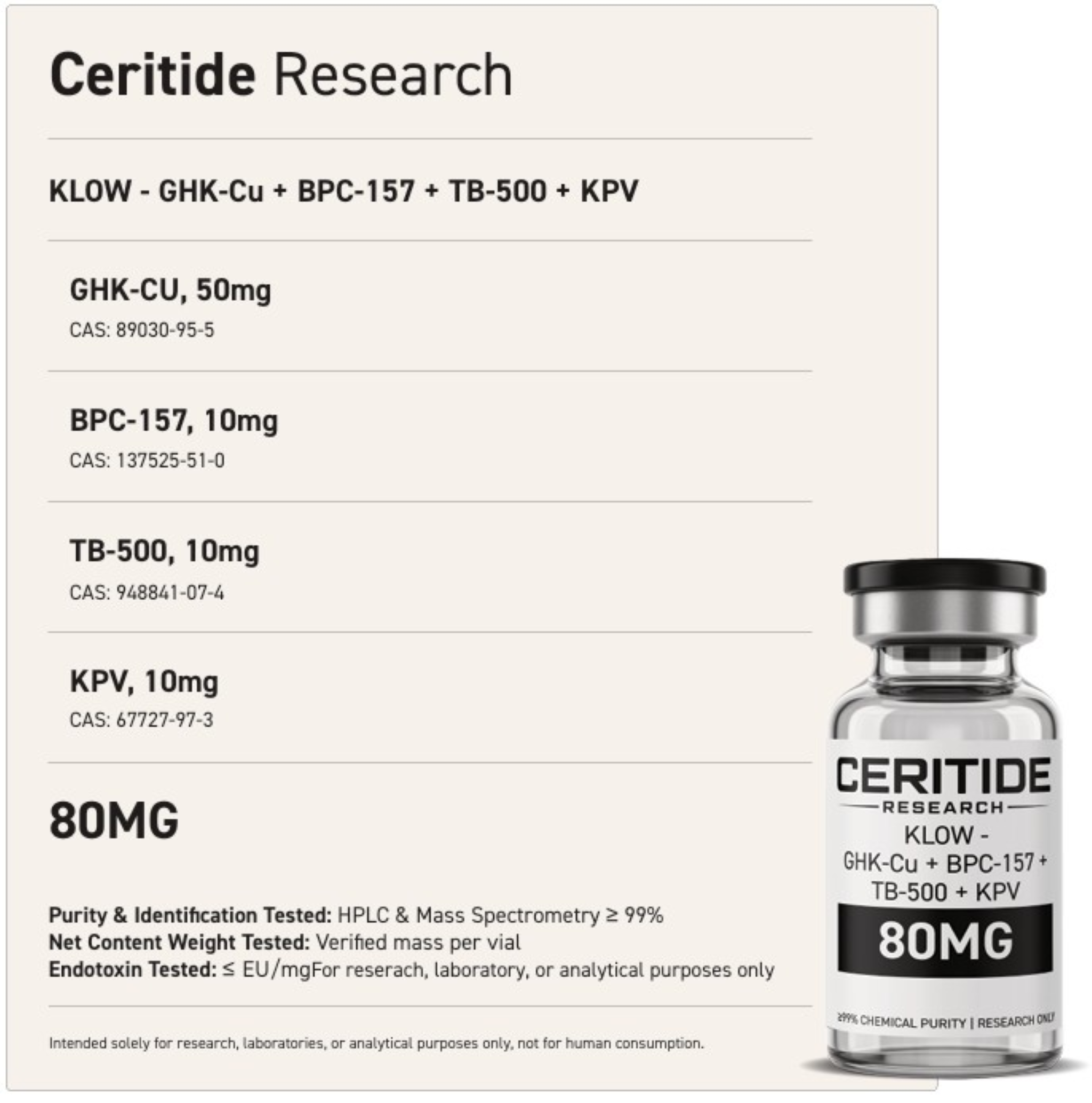 KLOW - GHK-Cu + BPC-157 + TB-500 + KPV