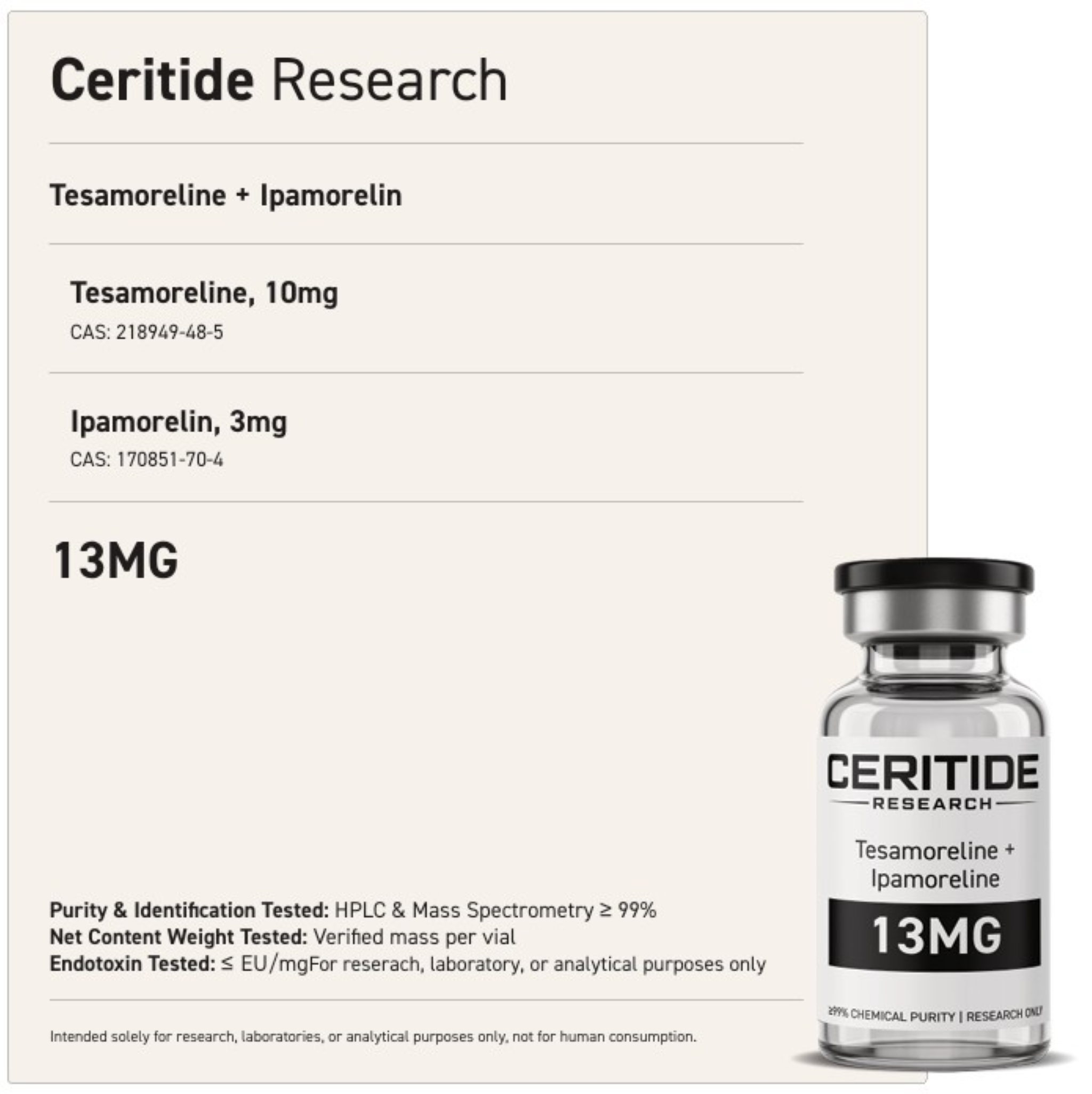 Tesamorelin + Ipamorelin